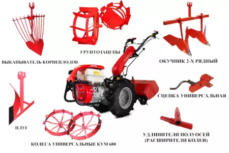 Навесное оборудование, комплектующие Weima Навесное оборудование, комплектующие Weima