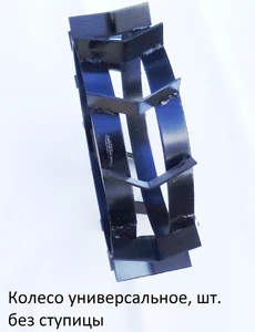 Навесное оборудование Навесное оборудование