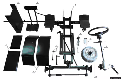 Наборы для переоборудования Наборы для переоборудования